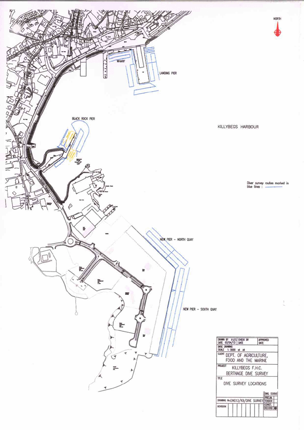 Dive survey locations small